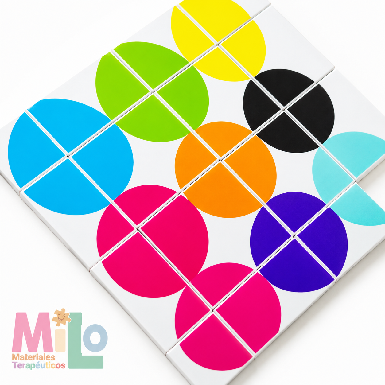CogniMiLo - Imagen 2